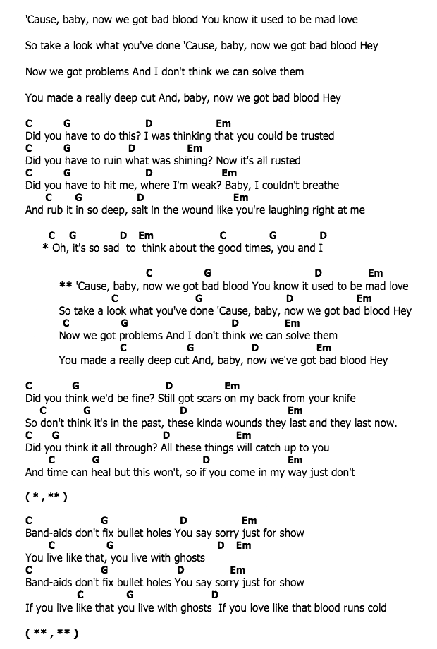 คอร์ดเพลง เนื้อเพลง Bad Blood, คอร์ดเพลง Bad Blood ของ Taylor Swift, คอร์ดเพลงของ Taylor Swift, เนื้อร้อง Bad Blood Taylor Swift, Bad Blood คอร์ดง่าย ๆ, คอร์ด Bad Blood ต้นฉบับ