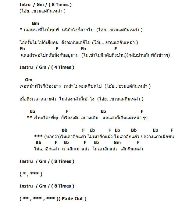 คอร์ดเพลง เนื้อเพลง ไม่เอาอีกแล้ว, คอร์ดเพลง ไม่เอาอีกแล้ว ของ บิลลี่ โอแกน, คอร์ดเพลงของ บิลลี่ โอแกน, เนื้อร้อง ไม่เอาอีกแล้ว บิลลี่ โอแกน, ไม่เอาอีกแล้ว คอร์ดง่าย ๆ, คอร์ด ไม่เอาอีกแล้ว ต้นฉบับ