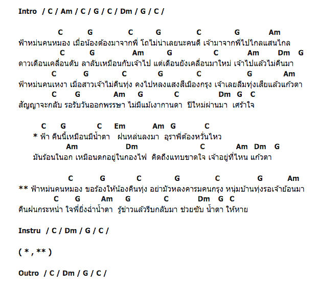 คอร์ดเพลง เนื้อเพลง ฟ้าหม่นคนหมอง, คอร์ดเพลง ฟ้าหม่นคนหมอง ของ ไชโย ธนาวัฒน์, คอร์ดเพลงของ ไชโย ธนาวัฒน์, เนื้อร้อง ฟ้าหม่นคนหมอง ไชโย ธนาวัฒน์, ฟ้าหม่นคนหมอง คอร์ดง่าย ๆ, คอร์ด ฟ้าหม่นคนหมอง ต้นฉบับ