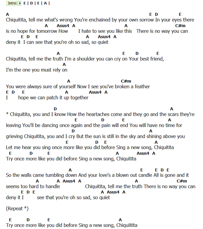 คอร์ดเพลง เนื้อเพลง Chiquitita, คอร์ดเพลง Chiquitita ของ ABBA, คอร์ดเพลงของ ABBA, เนื้อร้อง Chiquitita ABBA, Chiquitita คอร์ดง่าย ๆ, คอร์ด Chiquitita ต้นฉบับ