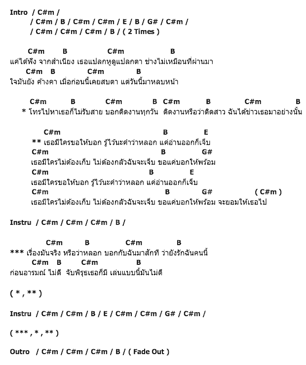 คอร์ดเพลง เนื้อเพลง คำว่าหลอกแค่อ่านออกก็เจ็บ, คอร์ดเพลง คำว่าหลอกแค่อ่านออกก็เจ็บ ของ อั้ม นันทิยา, คอร์ดเพลงของ อั้ม นันทิยา, เนื้อร้อง คำว่าหลอกแค่อ่านออกก็เจ็บ อั้ม นันทิยา, คำว่าหลอกแค่อ่านออกก็เจ็บ คอร์ดง่าย ๆ, คอร์ด คำว่าหลอกแค่อ่านออกก็เจ็บ ต้นฉบับ