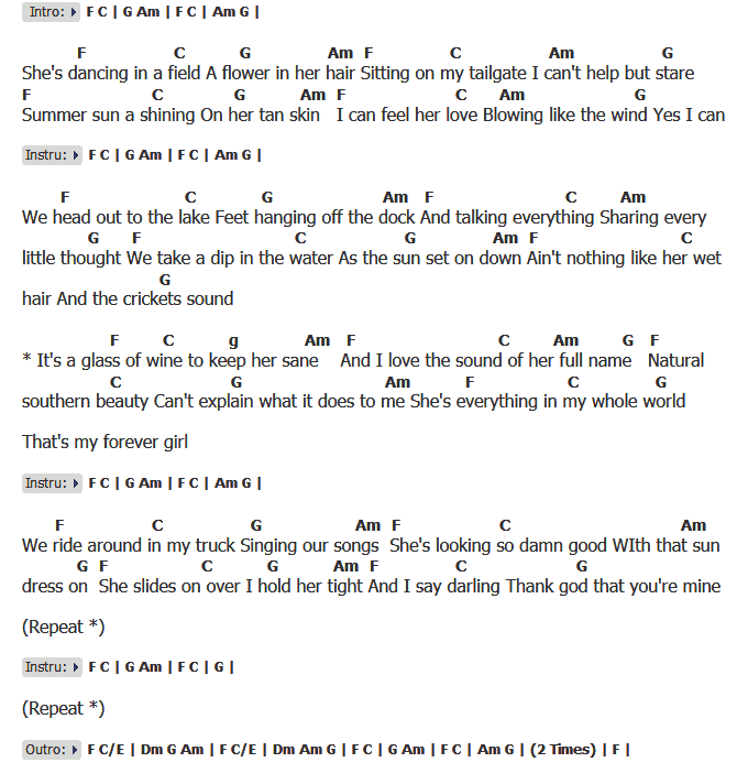 คอร์ดเพลง เนื้อเพลง Forever Girl, คอร์ดเพลง Forever Girl ของ Jon Langston, คอร์ดเพลงของ Jon Langston, เนื้อร้อง Forever Girl Jon Langston, Forever Girl คอร์ดง่าย ๆ, คอร์ด Forever Girl ต้นฉบับ