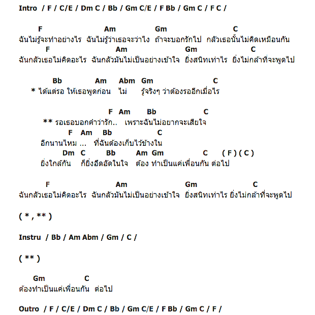 คอร์ดเพลง เนื้อเพลง รอเธอบอกคำว่ารัก, คอร์ดเพลง รอเธอบอกคำว่ารัก ของ กลม อรวี, คอร์ดเพลงของ กลม อรวี, เนื้อร้อง รอเธอบอกคำว่ารัก กลม อรวี, รอเธอบอกคำว่ารัก คอร์ดง่าย ๆ, คอร์ด รอเธอบอกคำว่ารัก ต้นฉบับ