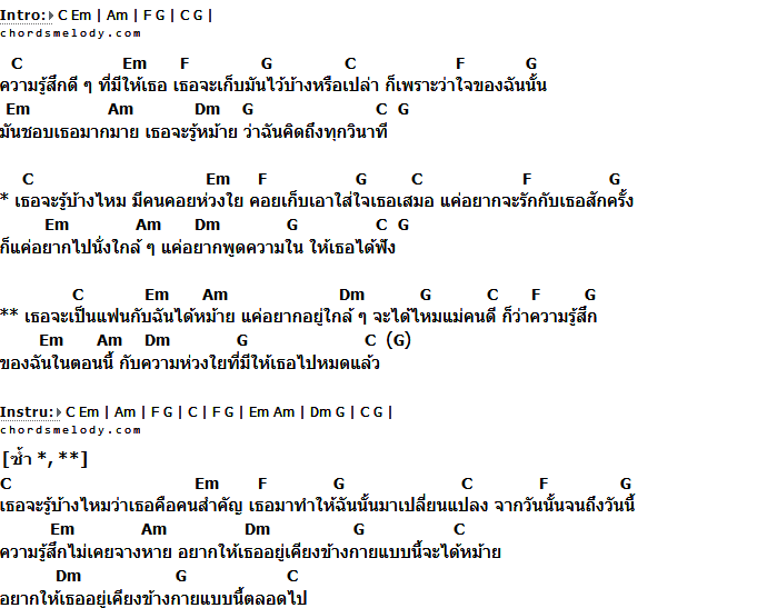 คอร์ดเพลง เนื้อเพลง รับรักฉันได้หม้าย, คอร์ดเพลง รับรักฉันได้หม้าย ของ เมโลดี้, คอร์ดเพลงของ เมโลดี้, เนื้อร้อง รับรักฉันได้หม้าย เมโลดี้, รับรักฉันได้หม้าย คอร์ดง่าย ๆ, คอร์ด รับรักฉันได้หม้าย ต้นฉบับ