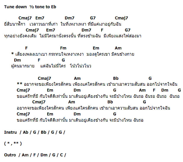 คอร์ดเพลง เนื้อเพลง ฉันรอ, คอร์ดเพลง ฉันรอ ของ Sleeping Day Feat.อ.เทวัญ ทรัพย์แสนยากร, คอร์ดเพลงของ Sleeping Day Feat.อ.เทวัญ ทรัพย์แสนยากร, เนื้อร้อง ฉันรอ Sleeping Day Feat.อ.เทวัญ ทรัพย์แสนยากร, ฉันรอ คอร์ดง่าย ๆ, คอร์ด ฉันรอ ต้นฉบับ