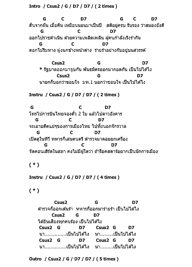 คอร์ดเพลง เนื้อเพลง เป็นไปได้ไง, คอร์ดเพลง เป็นไปได้ไง ของ อพาร์ตเมนต์คุณป้า, คอร์ดเพลงของ อพาร์ตเมนต์คุณป้า, เนื้อร้อง เป็นไปได้ไง อพาร์ตเมนต์คุณป้า, เป็นไปได้ไง คอร์ดง่าย ๆ, คอร์ด เป็นไปได้ไง ต้นฉบับ