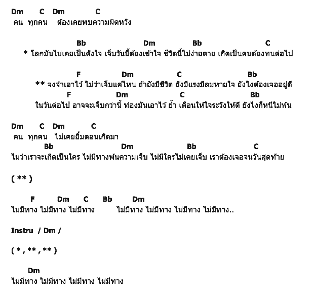 คอร์ดเพลง เนื้อเพลง จำ, คอร์ดเพลง จำ ของ Ebola, คอร์ดเพลงของ Ebola, เนื้อร้อง จำ Ebola, จำ คอร์ดง่าย ๆ, คอร์ด จำ ต้นฉบับ