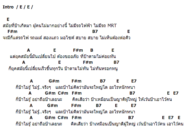 คอร์ดเพลง เนื้อเพลง เว้นป้าไว้คน (มนุษย์ป้า), คอร์ดเพลง เว้นป้าไว้คน (มนุษย์ป้า) ของ สิงโต นำโชค, คอร์ดเพลงของ สิงโต นำโชค, เนื้อร้อง เว้นป้าไว้คน (มนุษย์ป้า) สิงโต นำโชค, เว้นป้าไว้คน (มนุษย์ป้า) คอร์ดง่าย ๆ, คอร์ด เว้นป้าไว้คน (มนุษย์ป้า) ต้นฉบับ