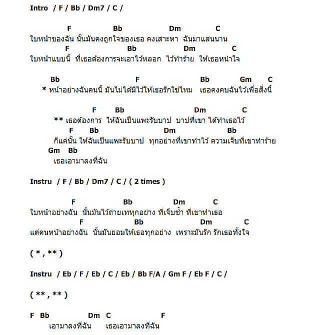 คอร์ดเพลง เนื้อเพลง แพะรับบาป, คอร์ดเพลง แพะรับบาป ของ Butterfly Effect, คอร์ดเพลงของ Butterfly Effect, เนื้อร้อง แพะรับบาป Butterfly Effect, แพะรับบาป คอร์ดง่าย ๆ, คอร์ด แพะรับบาป ต้นฉบับ