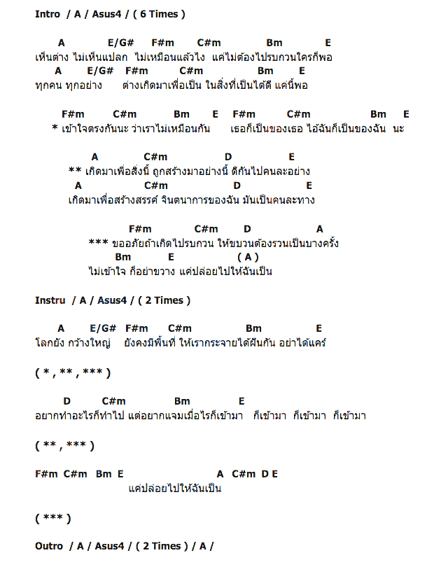 คอร์ดเพลง เนื้อเพลง เกิดมาเพื่อสิ่งนี้, คอร์ดเพลง เกิดมาเพื่อสิ่งนี้ ของ กันกัน, คอร์ดเพลงของ กันกัน, เนื้อร้อง เกิดมาเพื่อสิ่งนี้ กันกัน, เกิดมาเพื่อสิ่งนี้ คอร์ดง่าย ๆ, คอร์ด เกิดมาเพื่อสิ่งนี้ ต้นฉบับ