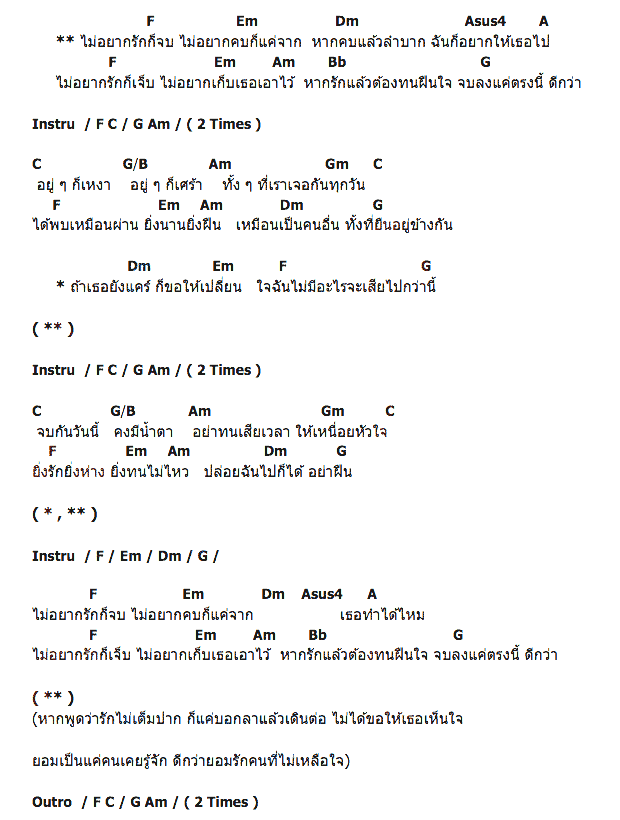 คอร์ดเพลง เนื้อเพลง ไม่รักก็จบ ไม่คบก็จาก, คอร์ดเพลง ไม่รักก็จบ ไม่คบก็จาก ของ เนสท์ นิศาชล, คอร์ดเพลงของ เนสท์ นิศาชล, เนื้อร้อง ไม่รักก็จบ ไม่คบก็จาก เนสท์ นิศาชล, ไม่รักก็จบ ไม่คบก็จาก คอร์ดง่าย ๆ, คอร์ด ไม่รักก็จบ ไม่คบก็จาก ต้นฉบับ