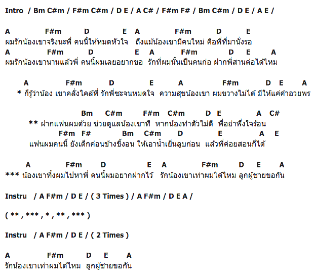 คอร์ดเพลง เนื้อเพลง ฝากแฟนผมด้วย, คอร์ดเพลง ฝากแฟนผมด้วย ของ เดวิด อินธี, คอร์ดเพลงของ เดวิด อินธี, เนื้อร้อง ฝากแฟนผมด้วย เดวิด อินธี, ฝากแฟนผมด้วย คอร์ดง่าย ๆ, คอร์ด ฝากแฟนผมด้วย ต้นฉบับ