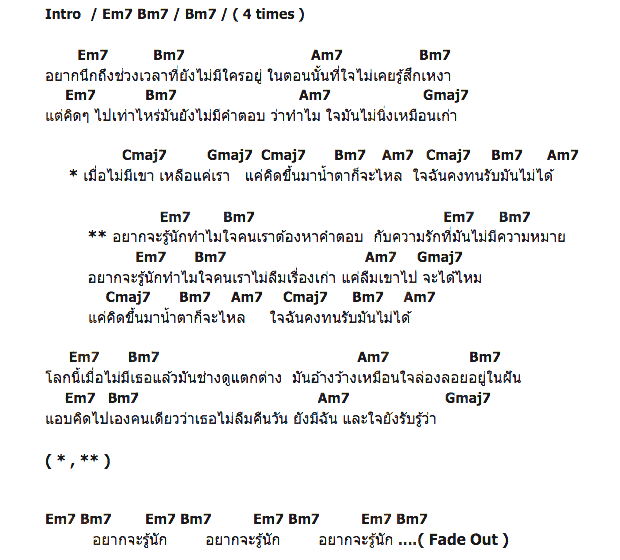 คอร์ดเพลง เนื้อเพลง ก่อนหน้านี้, คอร์ดเพลง ก่อนหน้านี้ ของ Sqweez Animal, คอร์ดเพลงของ Sqweez Animal, เนื้อร้อง ก่อนหน้านี้ Sqweez Animal, ก่อนหน้านี้ คอร์ดง่าย ๆ, คอร์ด ก่อนหน้านี้ ต้นฉบับ