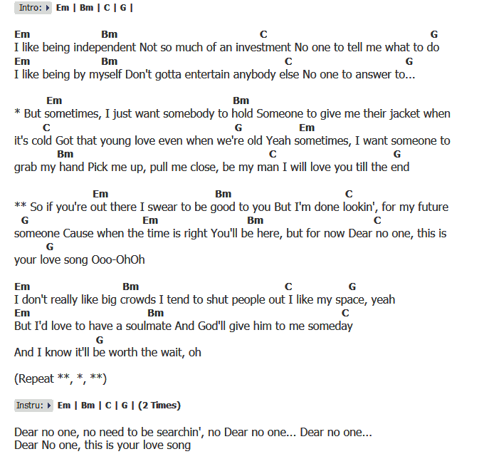 คอร์ดเพลง เนื้อเพลง Dear No One, คอร์ดเพลง Dear No One ของ Tori Kelly, คอร์ดเพลงของ Tori Kelly, เนื้อร้อง Dear No One Tori Kelly, Dear No One คอร์ดง่าย ๆ, คอร์ด Dear No One ต้นฉบับ