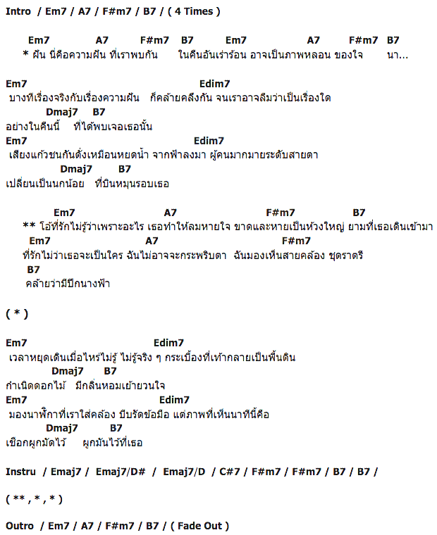 คอร์ดเพลง เนื้อเพลง ปีกนางฟ้า, คอร์ดเพลง ปีกนางฟ้า ของ 1999, คอร์ดเพลงของ 1999, เนื้อร้อง ปีกนางฟ้า 1999, ปีกนางฟ้า คอร์ดง่าย ๆ, คอร์ด ปีกนางฟ้า ต้นฉบับ