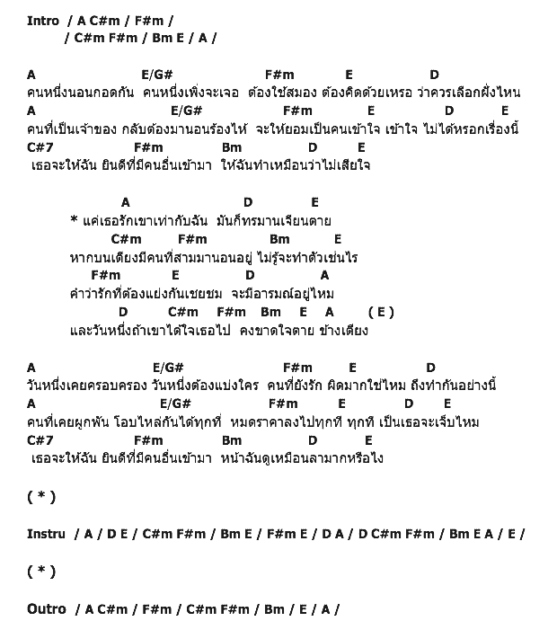 คอร์ดเพลง เนื้อเพลง แพ้ตั้งแต่บนเตียง, คอร์ดเพลง แพ้ตั้งแต่บนเตียง ของ ดัง พันกร, คอร์ดเพลงของ ดัง พันกร, เนื้อร้อง แพ้ตั้งแต่บนเตียง ดัง พันกร, แพ้ตั้งแต่บนเตียง คอร์ดง่าย ๆ, คอร์ด แพ้ตั้งแต่บนเตียง ต้นฉบับ