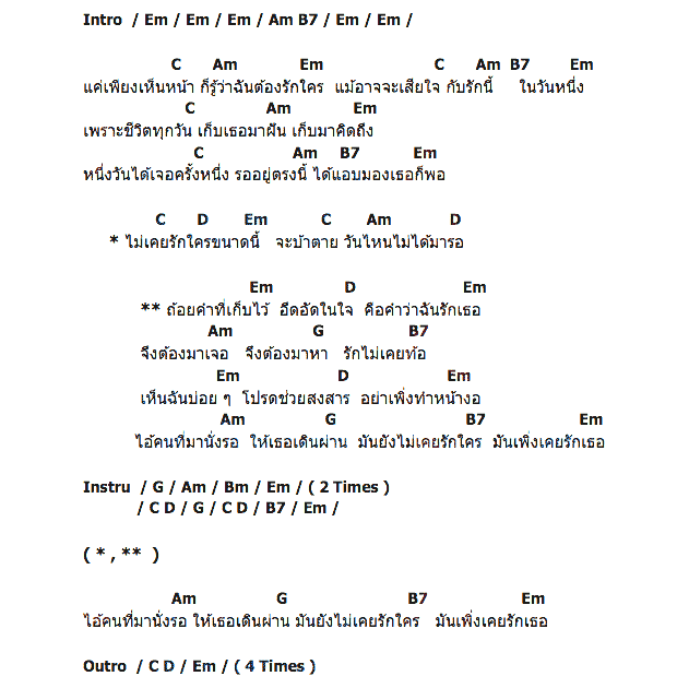 คอร์ดเพลง เนื้อเพลง มันเพิ่งเคยรักเธอ, คอร์ดเพลง มันเพิ่งเคยรักเธอ ของ โด่ง เชียงใหม่, คอร์ดเพลงของ โด่ง เชียงใหม่, เนื้อร้อง มันเพิ่งเคยรักเธอ โด่ง เชียงใหม่, มันเพิ่งเคยรักเธอ คอร์ดง่าย ๆ, คอร์ด มันเพิ่งเคยรักเธอ ต้นฉบับ
