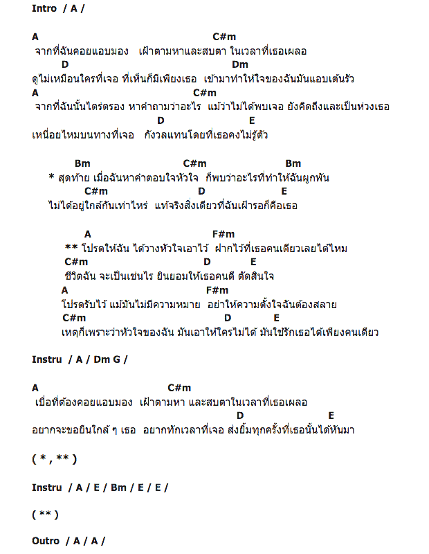 คอร์ดเพลง เนื้อเพลง วางใจ, คอร์ดเพลง วางใจ ของ โอ้ Oh รุจาภา, คอร์ดเพลงของ โอ้ Oh รุจาภา, เนื้อร้อง วางใจ โอ้ Oh รุจาภา, วางใจ คอร์ดง่าย ๆ, คอร์ด วางใจ ต้นฉบับ