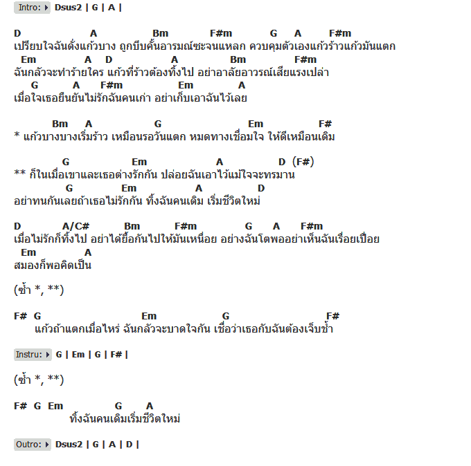 คอร์ดเพลง เนื้อเพลง แก้วบางๆ, คอร์ดเพลง แก้วบางๆ ของ บางแก้ว, คอร์ดเพลงของ บางแก้ว, เนื้อร้อง แก้วบางๆ บางแก้ว, แก้วบางๆ คอร์ดง่าย ๆ, คอร์ด แก้วบางๆ ต้นฉบับ