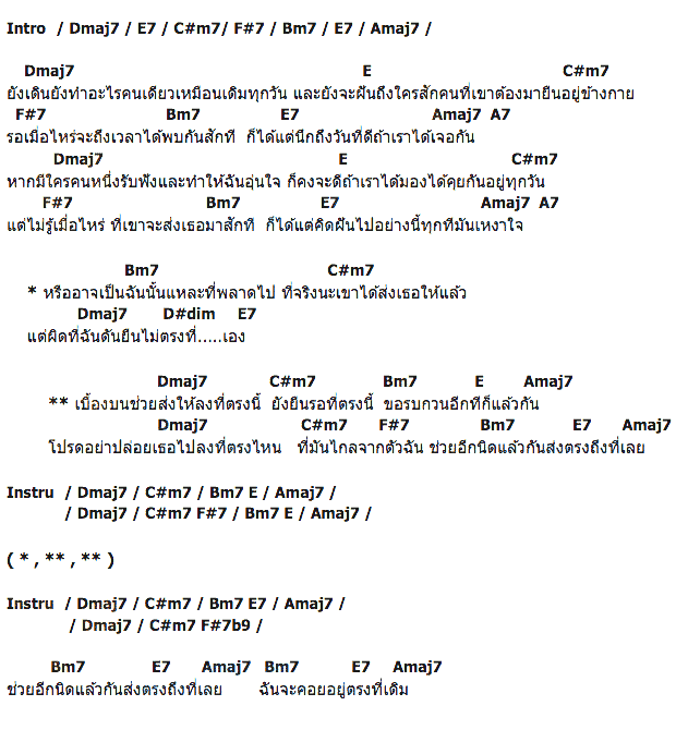 คอร์ดเพลง เนื้อเพลง สิ่งที่รอคอย, คอร์ดเพลง สิ่งที่รอคอย ของ Wednesday April, คอร์ดเพลงของ Wednesday April, เนื้อร้อง สิ่งที่รอคอย Wednesday April, สิ่งที่รอคอย คอร์ดง่าย ๆ, คอร์ด สิ่งที่รอคอย ต้นฉบับ