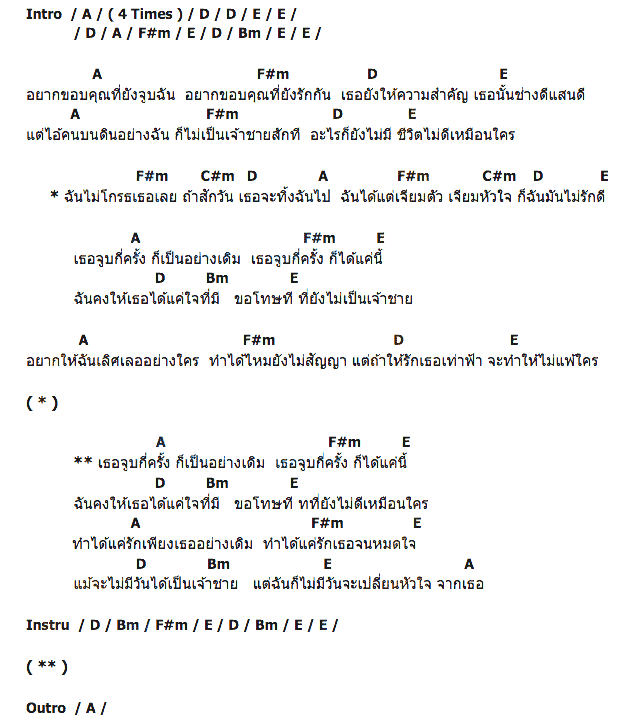 คอร์ดเพลง เนื้อเพลง เจ้าชายกบ, คอร์ดเพลง เจ้าชายกบ ของ ปั้น Basher, คอร์ดเพลงของ ปั้น Basher, เนื้อร้อง เจ้าชายกบ ปั้น Basher, เจ้าชายกบ คอร์ดง่าย ๆ, คอร์ด เจ้าชายกบ ต้นฉบับ