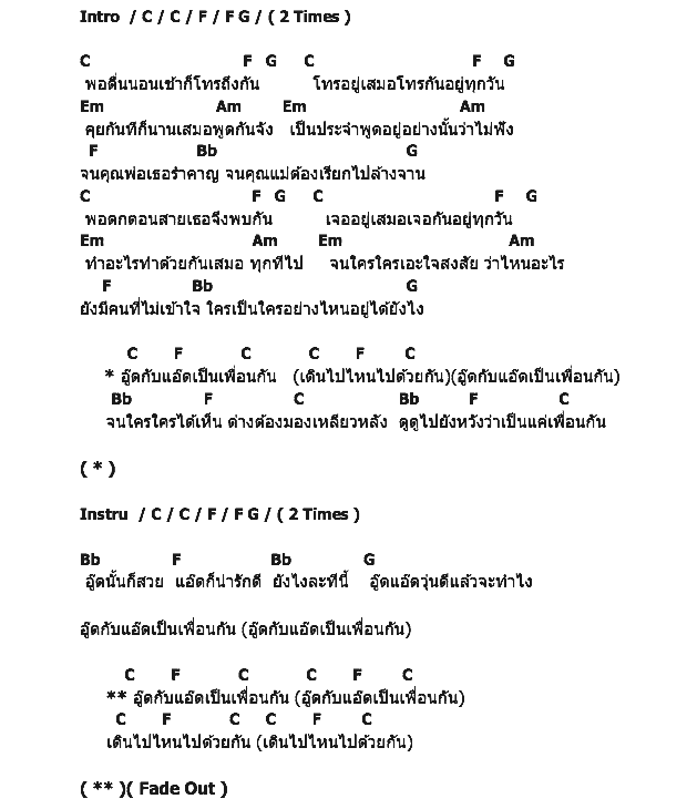 คอร์ดเพลง เนื้อเพลง อู๊ดกับแอ๊ด, คอร์ดเพลง อู๊ดกับแอ๊ด ของ Micro, คอร์ดเพลงของ Micro, เนื้อร้อง อู๊ดกับแอ๊ด Micro, อู๊ดกับแอ๊ด คอร์ดง่าย ๆ, คอร์ด อู๊ดกับแอ๊ด ต้นฉบับ