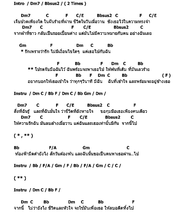 คอร์ดเพลง เนื้อเพลง พ้น, คอร์ดเพลง พ้น ของ Silent Scream, คอร์ดเพลงของ Silent Scream, เนื้อร้อง พ้น Silent Scream, พ้น คอร์ดง่าย ๆ, คอร์ด พ้น ต้นฉบับ
