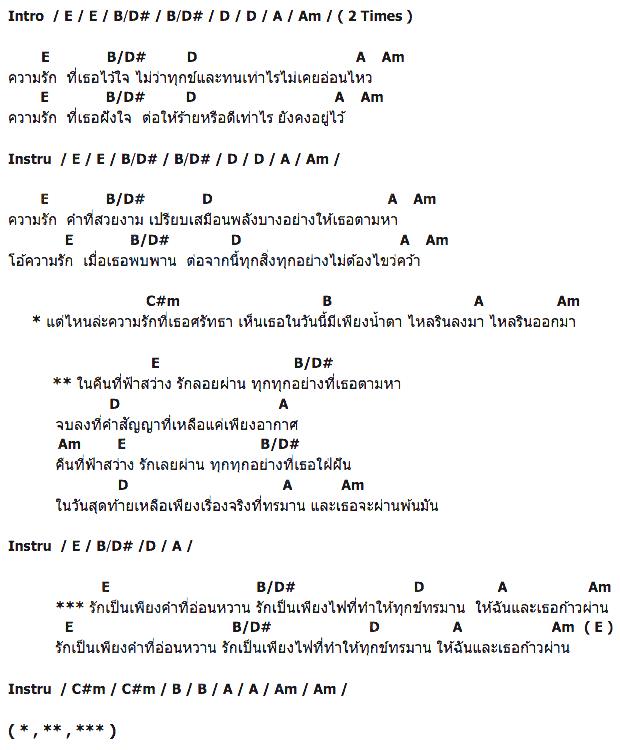 คอร์ดเพลง เนื้อเพลง คืนที่ฟ้าสว่าง, คอร์ดเพลง คืนที่ฟ้าสว่าง ของ The Yers, คอร์ดเพลงของ The Yers, เนื้อร้อง คืนที่ฟ้าสว่าง The Yers, คืนที่ฟ้าสว่าง คอร์ดง่าย ๆ, คอร์ด คืนที่ฟ้าสว่าง ต้นฉบับ