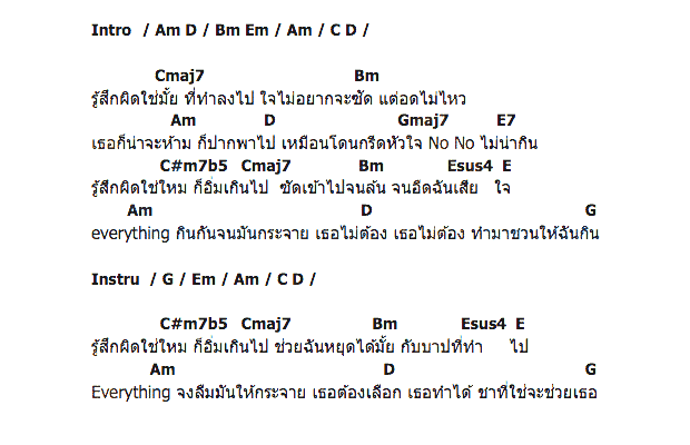 คอร์ดเพลง เนื้อเพลง อิชิตัน, คอร์ดเพลง อิชิตัน ของ เบน ชลาทิศ Feat.เมญ่า นนธวรรณ, คอร์ดเพลงของ เบน ชลาทิศ Feat.เมญ่า นนธวรรณ, เนื้อร้อง อิชิตัน เบน ชลาทิศ Feat.เมญ่า นนธวรรณ, อิชิตัน คอร์ดง่าย ๆ, คอร์ด อิชิตัน ต้นฉบับ
