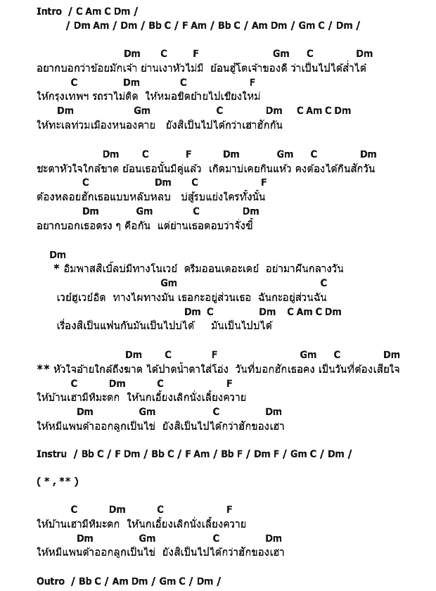 คอร์ดเพลง เนื้อเพลง เป็นไปบ่ได้, คอร์ดเพลง เป็นไปบ่ได้ ของ 4 ผู้บ่าวห่าวด๊งด๊ง, คอร์ดเพลงของ 4 ผู้บ่าวห่าวด๊งด๊ง, เนื้อร้อง เป็นไปบ่ได้ 4 ผู้บ่าวห่าวด๊งด๊ง, เป็นไปบ่ได้ คอร์ดง่าย ๆ, คอร์ด เป็นไปบ่ได้ ต้นฉบับ