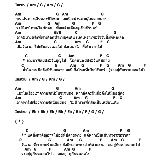 คอร์ดเพลง เนื้อเพลง จะมีสิ่งไหน, คอร์ดเพลง จะมีสิ่งไหน ของ Nine Monkey Nine, คอร์ดเพลงของ Nine Monkey Nine, เนื้อร้อง จะมีสิ่งไหน Nine Monkey Nine, จะมีสิ่งไหน คอร์ดง่าย ๆ, คอร์ด จะมีสิ่งไหน ต้นฉบับ