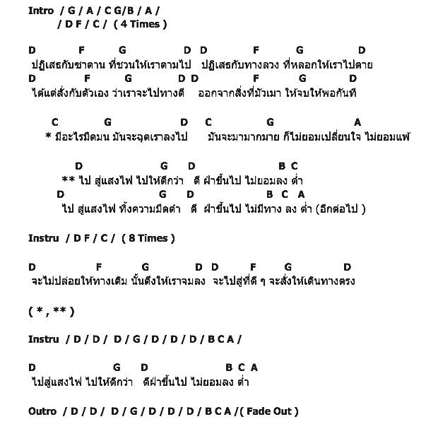 คอร์ดเพลง เนื้อเพลง ไปสู่แสงไฟ, คอร์ดเพลง ไปสู่แสงไฟ ของ อำพล ลำพูน, คอร์ดเพลงของ อำพล ลำพูน, เนื้อร้อง ไปสู่แสงไฟ อำพล ลำพูน, ไปสู่แสงไฟ คอร์ดง่าย ๆ, คอร์ด ไปสู่แสงไฟ ต้นฉบับ