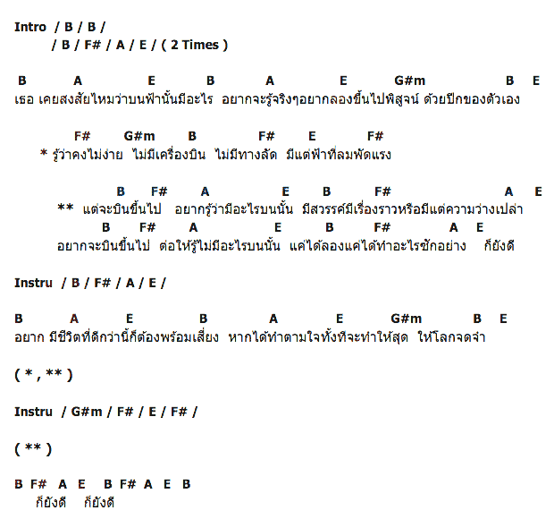 คอร์ดเพลง เนื้อเพลง พร้อมเสี่ยง, คอร์ดเพลง พร้อมเสี่ยง ของ Sleeprunway, คอร์ดเพลงของ Sleeprunway, เนื้อร้อง พร้อมเสี่ยง Sleeprunway, พร้อมเสี่ยง คอร์ดง่าย ๆ, คอร์ด พร้อมเสี่ยง ต้นฉบับ