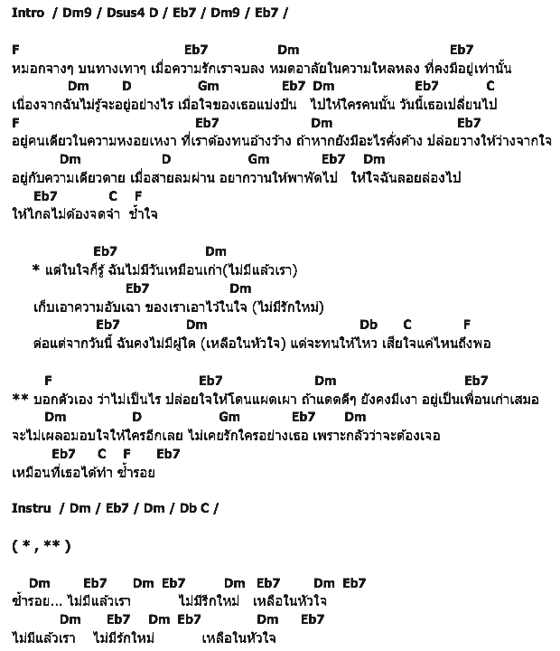 คอร์ดเพลง เนื้อเพลง ซ้ำรอย, คอร์ดเพลง ซ้ำรอย ของ บิลลี่ โอแกน, คอร์ดเพลงของ บิลลี่ โอแกน, เนื้อร้อง ซ้ำรอย บิลลี่ โอแกน, ซ้ำรอย คอร์ดง่าย ๆ, คอร์ด ซ้ำรอย ต้นฉบับ