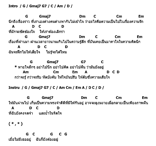 คอร์ดเพลง เนื้อเพลง หายใจลึก ๆ, คอร์ดเพลง หายใจลึก ๆ ของ บิลลี่ โอแกน, คอร์ดเพลงของ บิลลี่ โอแกน, เนื้อร้อง หายใจลึก ๆ บิลลี่ โอแกน, หายใจลึก ๆ คอร์ดง่าย ๆ, คอร์ด หายใจลึก ๆ ต้นฉบับ