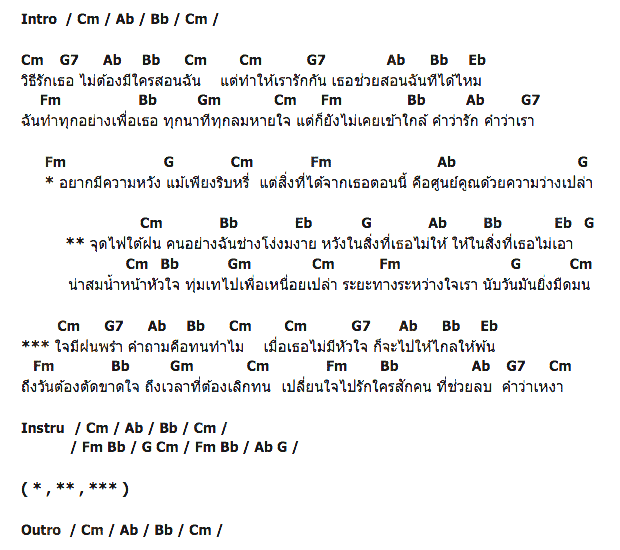 คอร์ดเพลง เนื้อเพลง จุดไฟใต้ฝน, คอร์ดเพลง จุดไฟใต้ฝน ของ รัชนก ศรีโลพันธุ์, คอร์ดเพลงของ รัชนก ศรีโลพันธุ์, เนื้อร้อง จุดไฟใต้ฝน รัชนก ศรีโลพันธุ์, จุดไฟใต้ฝน คอร์ดง่าย ๆ, คอร์ด จุดไฟใต้ฝน ต้นฉบับ