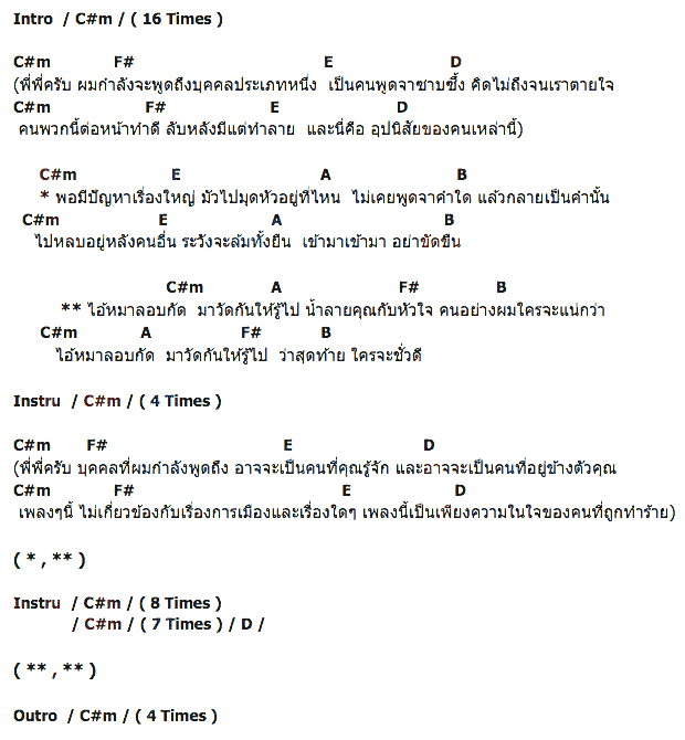 คอร์ดเพลง เนื้อเพลง หมาลอบกัด, คอร์ดเพลง หมาลอบกัด ของ Sex Drug Family ( SDF ) Feat.ป๊อบ The Sun,เอ๋ Ebola, คอร์ดเพลงของ Sex Drug Family ( SDF ) Feat.ป๊อบ The Sun,เอ๋ Ebola, เนื้อร้อง หมาลอบกัด Sex Drug Family ( SDF ) Feat.ป๊อบ The Sun,เอ๋ Ebola, หมาลอบกัด คอร์ดง่าย ๆ, คอร์ด หมาลอบกัด ต้นฉบับ