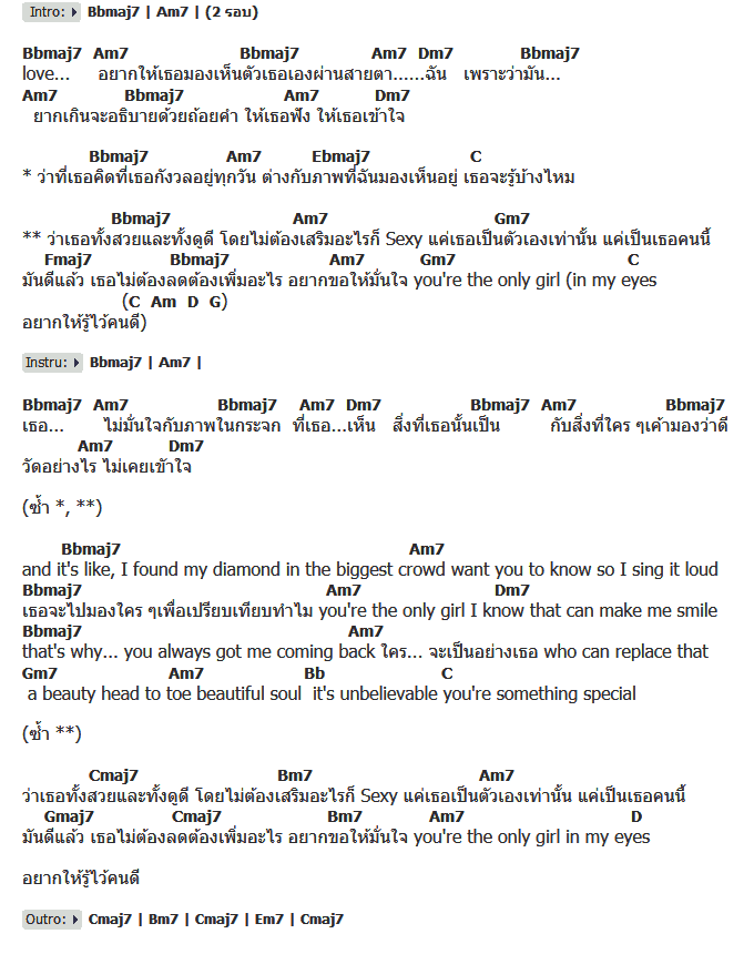 คอร์ดเพลง เนื้อเพลง แค่เป็นเธอ, คอร์ดเพลง แค่เป็นเธอ ของ ตู่ ภพธร, คอร์ดเพลงของ ตู่ ภพธร, เนื้อร้อง แค่เป็นเธอ ตู่ ภพธร, แค่เป็นเธอ คอร์ดง่าย ๆ, คอร์ด แค่เป็นเธอ ต้นฉบับ