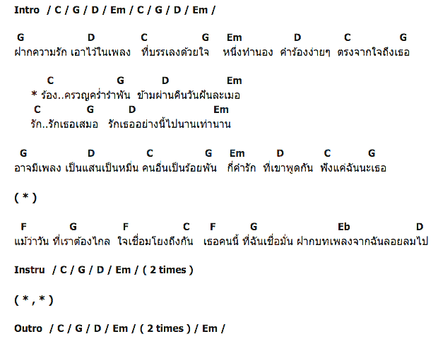 คอร์ดเพลง เนื้อเพลง ฝากรักไว้ในเพลง, คอร์ดเพลง ฝากรักไว้ในเพลง ของ อู๋ พันทาง อาร์สยาม, คอร์ดเพลงของ อู๋ พันทาง อาร์สยาม, เนื้อร้อง ฝากรักไว้ในเพลง อู๋ พันทาง อาร์สยาม, ฝากรักไว้ในเพลง คอร์ดง่าย ๆ, คอร์ด ฝากรักไว้ในเพลง ต้นฉบับ
