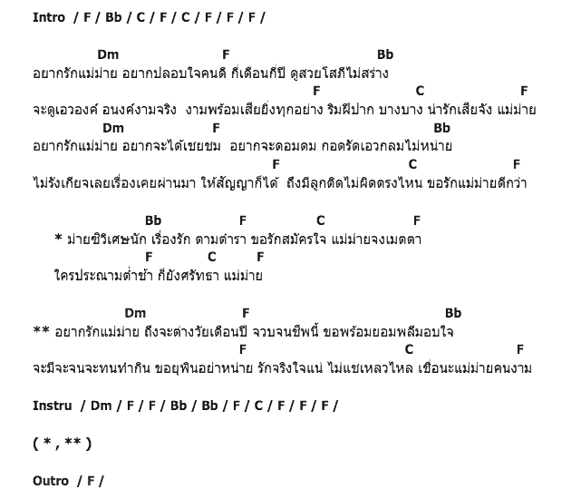 คอร์ดเพลง เนื้อเพลง รักแม่หม้าย, คอร์ดเพลง รักแม่หม้าย ของ ยอดรัก สลักใจ, คอร์ดเพลงของ ยอดรัก สลักใจ, เนื้อร้อง รักแม่หม้าย ยอดรัก สลักใจ, รักแม่หม้าย คอร์ดง่าย ๆ, คอร์ด รักแม่หม้าย ต้นฉบับ