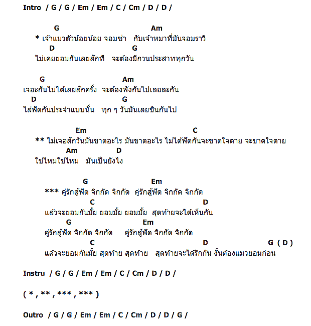 คอร์ดเพลง เนื้อเพลง คู่รักสู้ฟัด, คอร์ดเพลง คู่รักสู้ฟัด ของ เด่น อาร์สยาม, คอร์ดเพลงของ เด่น อาร์สยาม, เนื้อร้อง คู่รักสู้ฟัด เด่น อาร์สยาม, คู่รักสู้ฟัด คอร์ดง่าย ๆ, คอร์ด คู่รักสู้ฟัด ต้นฉบับ