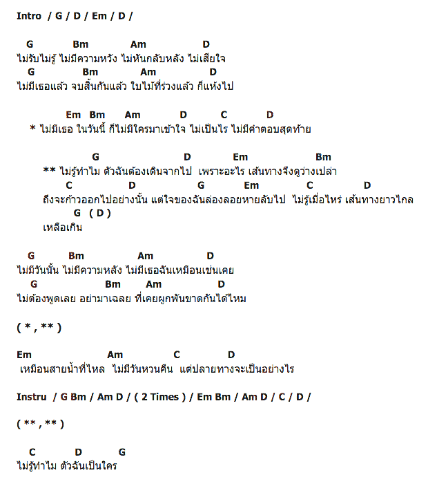คอร์ดเพลง เนื้อเพลง ไม่มีคำตอบ, คอร์ดเพลง ไม่มีคำตอบ ของ Dr.Jitkamol Project, คอร์ดเพลงของ Dr.Jitkamol Project, เนื้อร้อง ไม่มีคำตอบ Dr.Jitkamol Project, ไม่มีคำตอบ คอร์ดง่าย ๆ, คอร์ด ไม่มีคำตอบ ต้นฉบับ