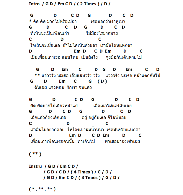 คอร์ดเพลง เนื้อเพลง แจ๋วจริง, คอร์ดเพลง แจ๋วจริง ของ พิสุทธิ์ ทรัพย์วิจิตร, คอร์ดเพลงของ พิสุทธิ์ ทรัพย์วิจิตร, เนื้อร้อง แจ๋วจริง พิสุทธิ์ ทรัพย์วิจิตร, แจ๋วจริง คอร์ดง่าย ๆ, คอร์ด แจ๋วจริง ต้นฉบับ
