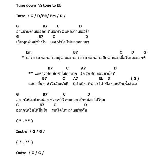 คอร์ดเพลง เนื้อเพลง รอรอ, คอร์ดเพลง รอรอ ของ พริม พริมา, คอร์ดเพลงของ พริม พริมา, เนื้อร้อง รอรอ พริม พริมา, รอรอ คอร์ดง่าย ๆ, คอร์ด รอรอ ต้นฉบับ