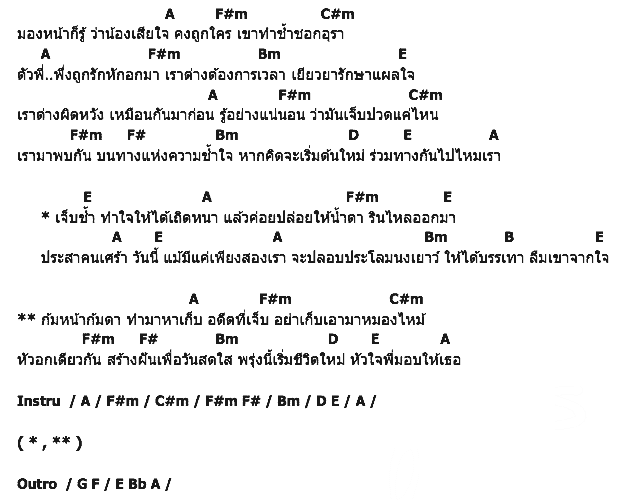 คอร์ดเพลง เนื้อเพลง หัวอกเดียวกัน, คอร์ดเพลง หัวอกเดียวกัน ของ บิลลี่ โอแกน, คอร์ดเพลงของ บิลลี่ โอแกน, เนื้อร้อง หัวอกเดียวกัน บิลลี่ โอแกน, หัวอกเดียวกัน คอร์ดง่าย ๆ, คอร์ด หัวอกเดียวกัน ต้นฉบับ