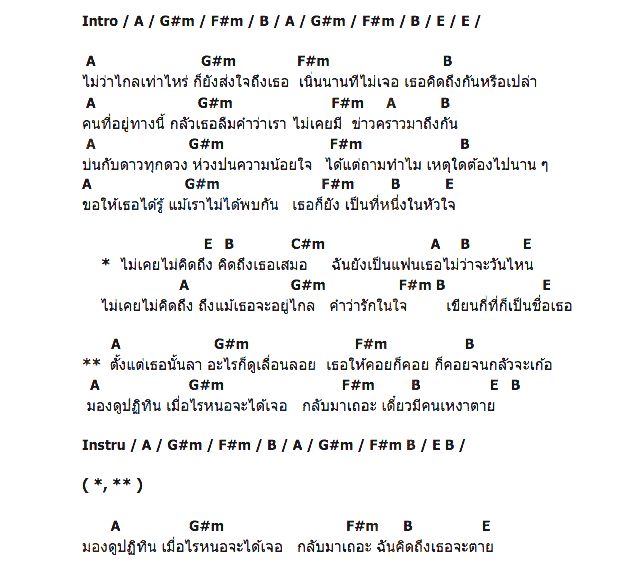 คอร์ดเพลง เนื้อเพลง ไม่เคยไม่คิดถึง, คอร์ดเพลง ไม่เคยไม่คิดถึง ของ ยิ้ม สุทธิดา, คอร์ดเพลงของ ยิ้ม สุทธิดา, เนื้อร้อง ไม่เคยไม่คิดถึง ยิ้ม สุทธิดา, ไม่เคยไม่คิดถึง คอร์ดง่าย ๆ, คอร์ด ไม่เคยไม่คิดถึง ต้นฉบับ