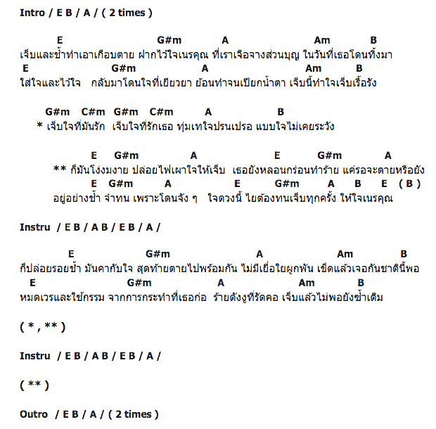 คอร์ดเพลง เนื้อเพลง ใจเนรคุณ, คอร์ดเพลง ใจเนรคุณ ของ เอเซียร์ อาร์ สยาม, คอร์ดเพลงของ เอเซียร์ อาร์ สยาม, เนื้อร้อง ใจเนรคุณ เอเซียร์ อาร์ สยาม, ใจเนรคุณ คอร์ดง่าย ๆ, คอร์ด ใจเนรคุณ ต้นฉบับ