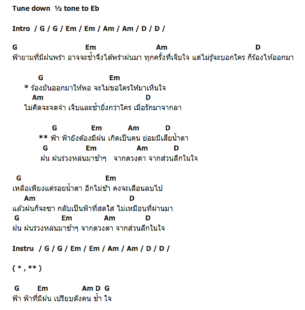 คอร์ดเพลง เนื้อเพลง ฟ้ายังมีฝน, คอร์ดเพลง ฟ้ายังมีฝน ของ แหวน ฐิติมา, คอร์ดเพลงของ แหวน ฐิติมา, เนื้อร้อง ฟ้ายังมีฝน แหวน ฐิติมา, ฟ้ายังมีฝน คอร์ดง่าย ๆ, คอร์ด ฟ้ายังมีฝน ต้นฉบับ