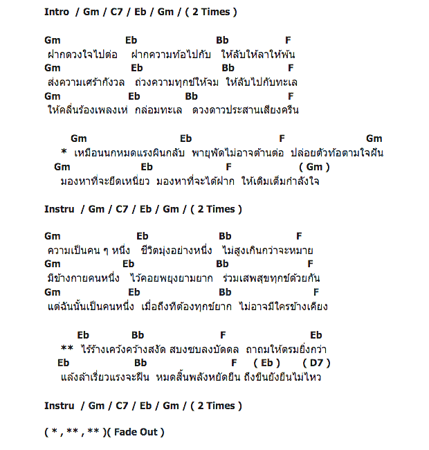 คอร์ดเพลง เนื้อเพลง สงัด, คอร์ดเพลง สงัด ของ พงษ์สิทธิ์ คัมภีร์, คอร์ดเพลงของ พงษ์สิทธิ์ คัมภีร์, เนื้อร้อง สงัด พงษ์สิทธิ์ คัมภีร์, สงัด คอร์ดง่าย ๆ, คอร์ด สงัด ต้นฉบับ