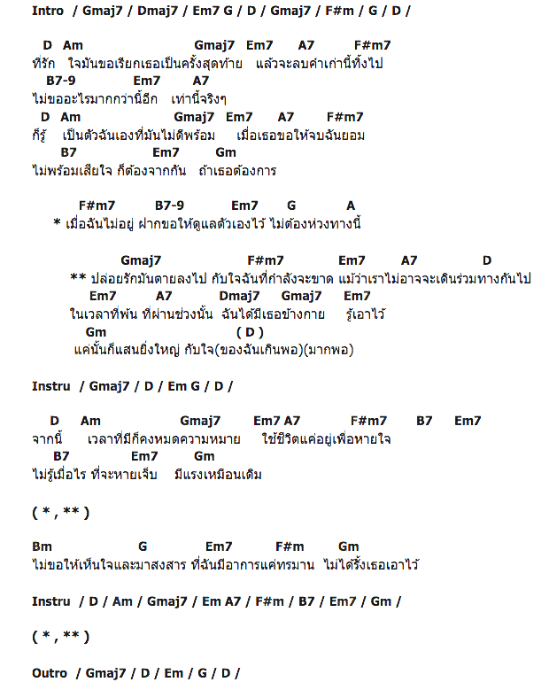 คอร์ดเพลง เนื้อเพลง ปล่อยรัก, คอร์ดเพลง ปล่อยรัก ของ รุจ ศุภรุจ The Star 4, คอร์ดเพลงของ รุจ ศุภรุจ The Star 4, เนื้อร้อง ปล่อยรัก รุจ ศุภรุจ The Star 4, ปล่อยรัก คอร์ดง่าย ๆ, คอร์ด ปล่อยรัก ต้นฉบับ